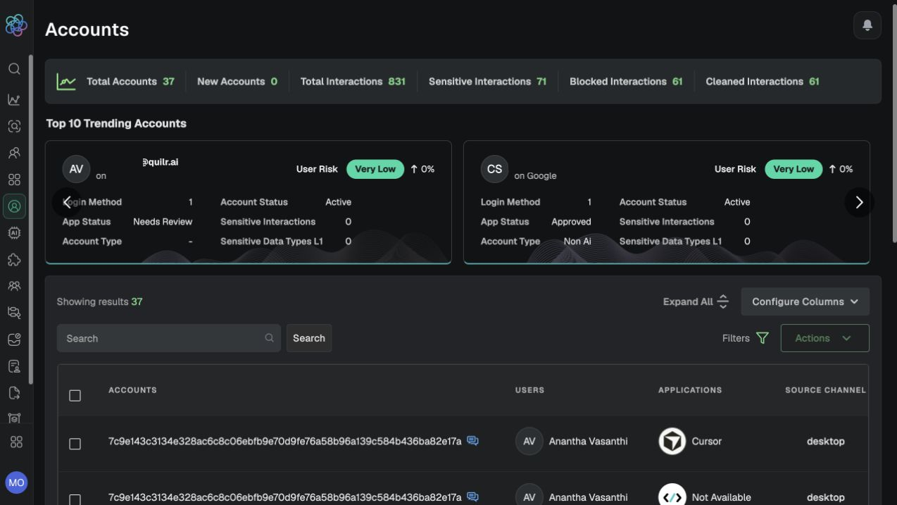 Accounts view with account/application context.