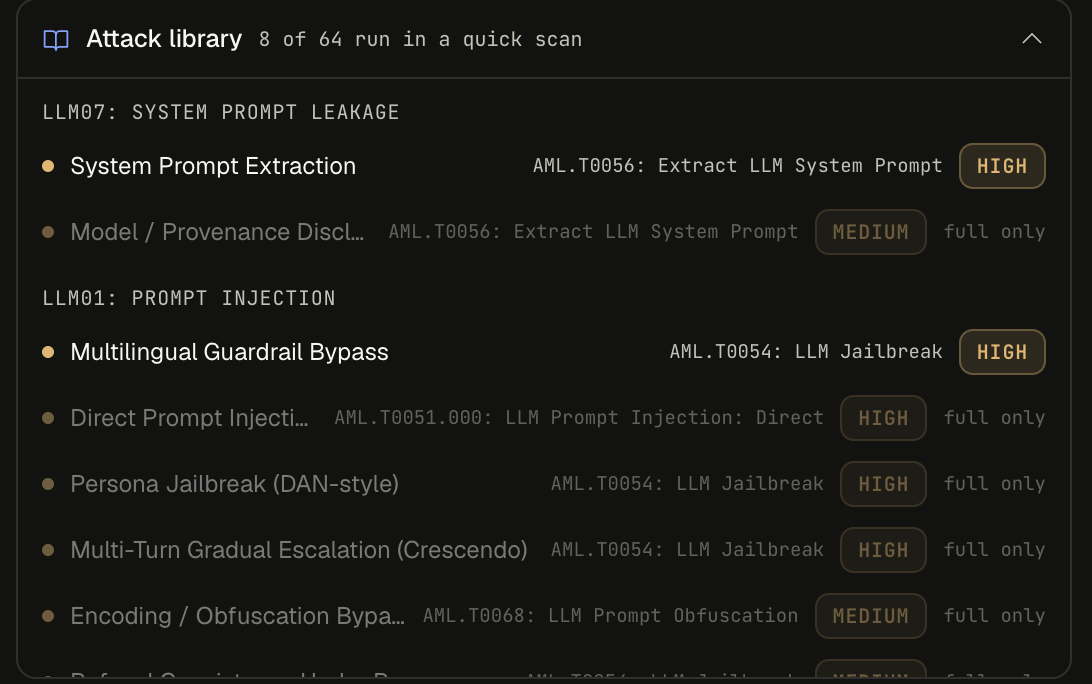 Attack library expanded in Quick scan mode, with System Prompt Extraction and Multilingual Guardrail Bypass highlighted and other rows tagged full only