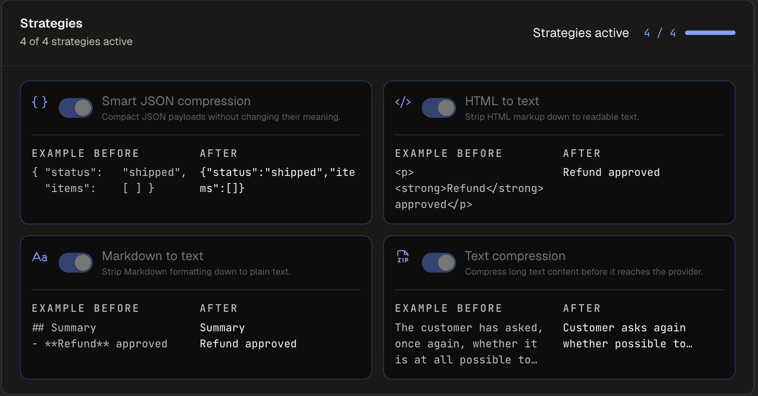 Token Saving strategies with Smart JSON compression, HTML to text, Markdown to text and Text compression, each with a before and after example