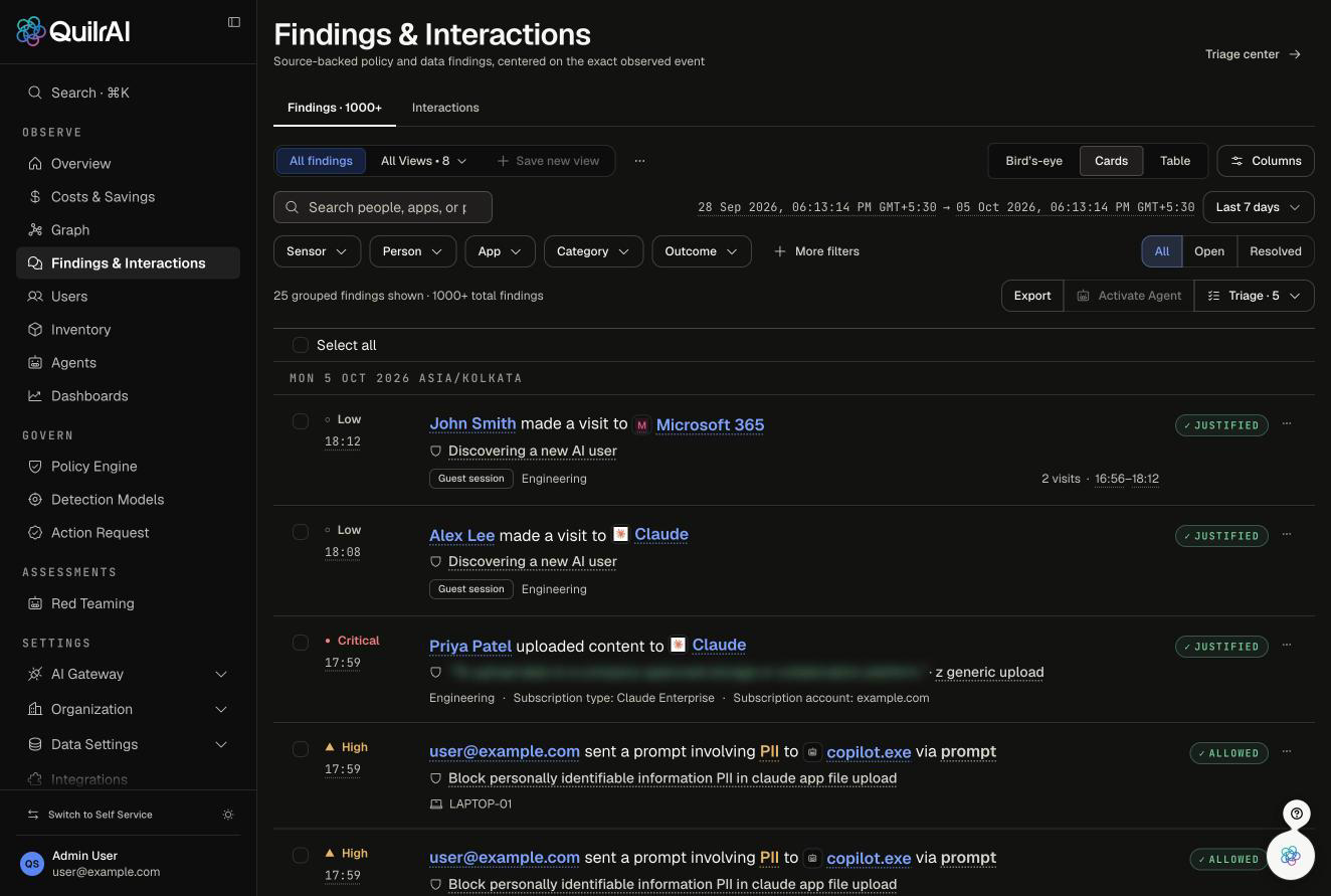 Findings tab in the Cards layout, with the period picker, quick filters, the All, Open and Resolved toggle, and a list of finding cards showing person, app, policy and outcome