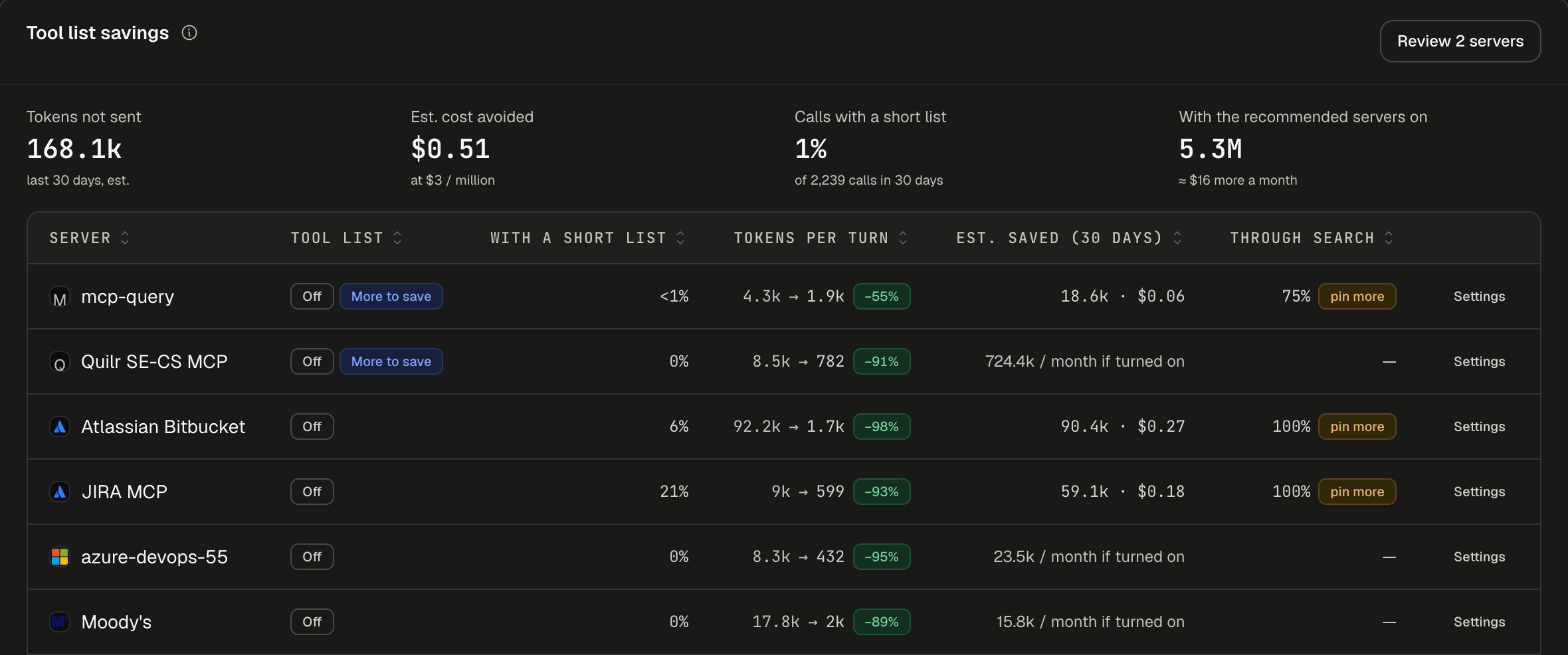 Tool list savings panel with tokens not sent, estimated cost avoided, calls with a short list, savings with the recommended servers on, and a per-server table