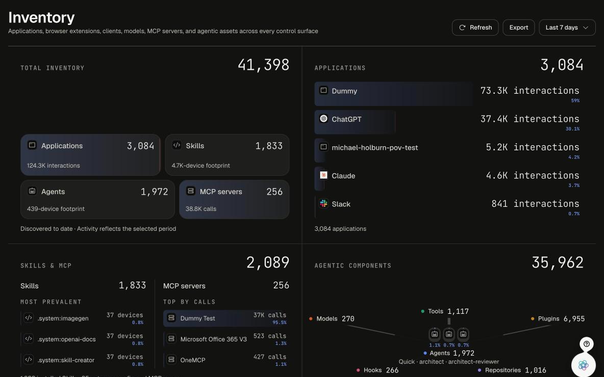 Inventory in the console