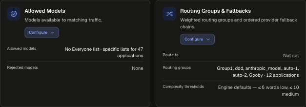 Allowed Models card collapsed, showing the Allowed models and Rejected models summary rows