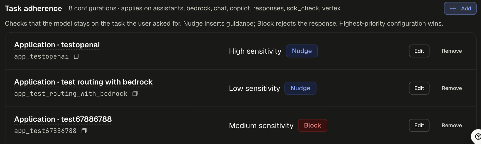 Task adherence section listing per-application configurations with sensitivity and Nudge or Block