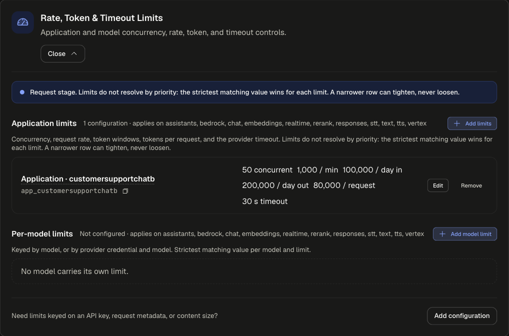 Rate, Token &amp; Timeout Limits card expanded with an application limits row, an empty Per-model limits section and Add configuration