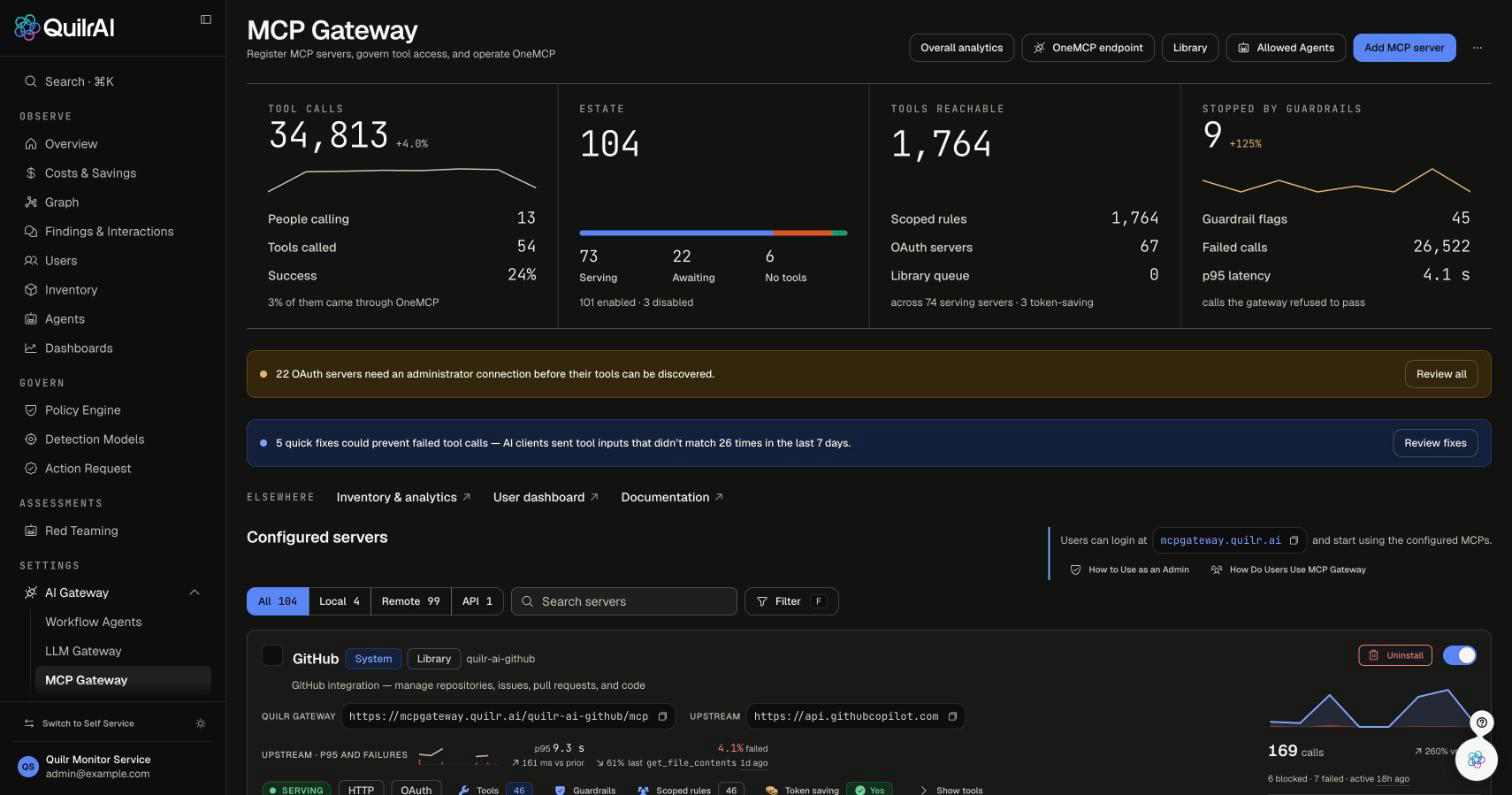 MCP Gateway page with the Library and Add MCP server buttons in the header