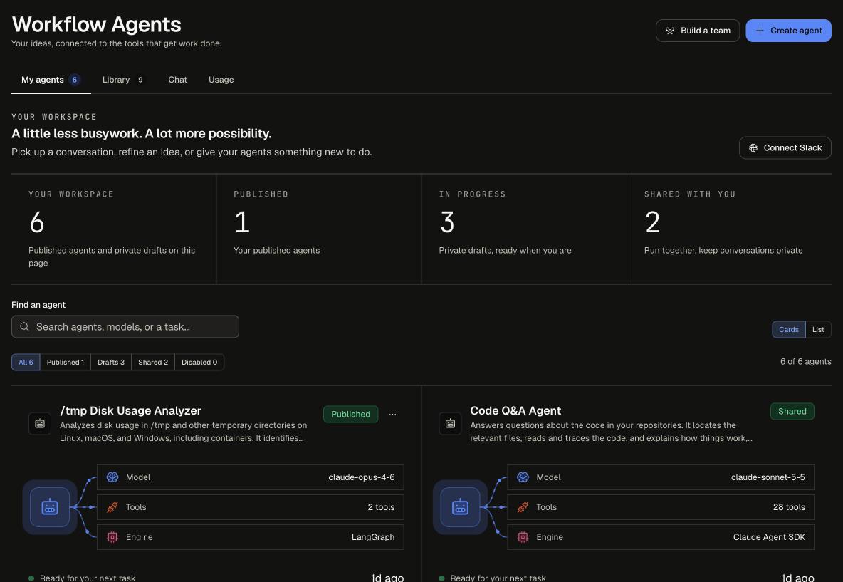 Workflow Agents, My agents tab with Workspace, Published, In progress and Shared with you tiles, the agent search and filters, and agent cards