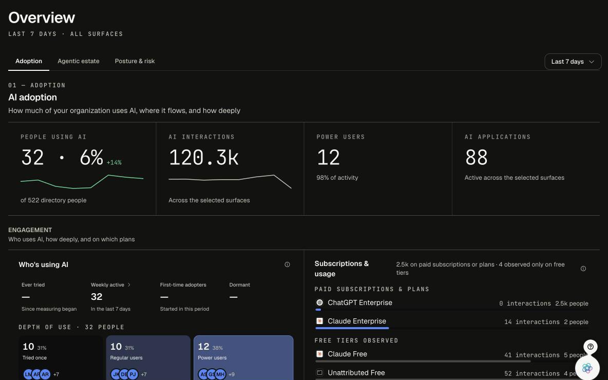 Overview in the console