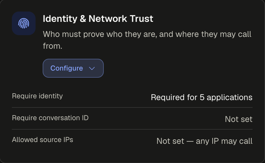 Identity and Network Trust card showing Require identity required for 5 applications, Require conversation ID not set, and Allowed source IPs not set