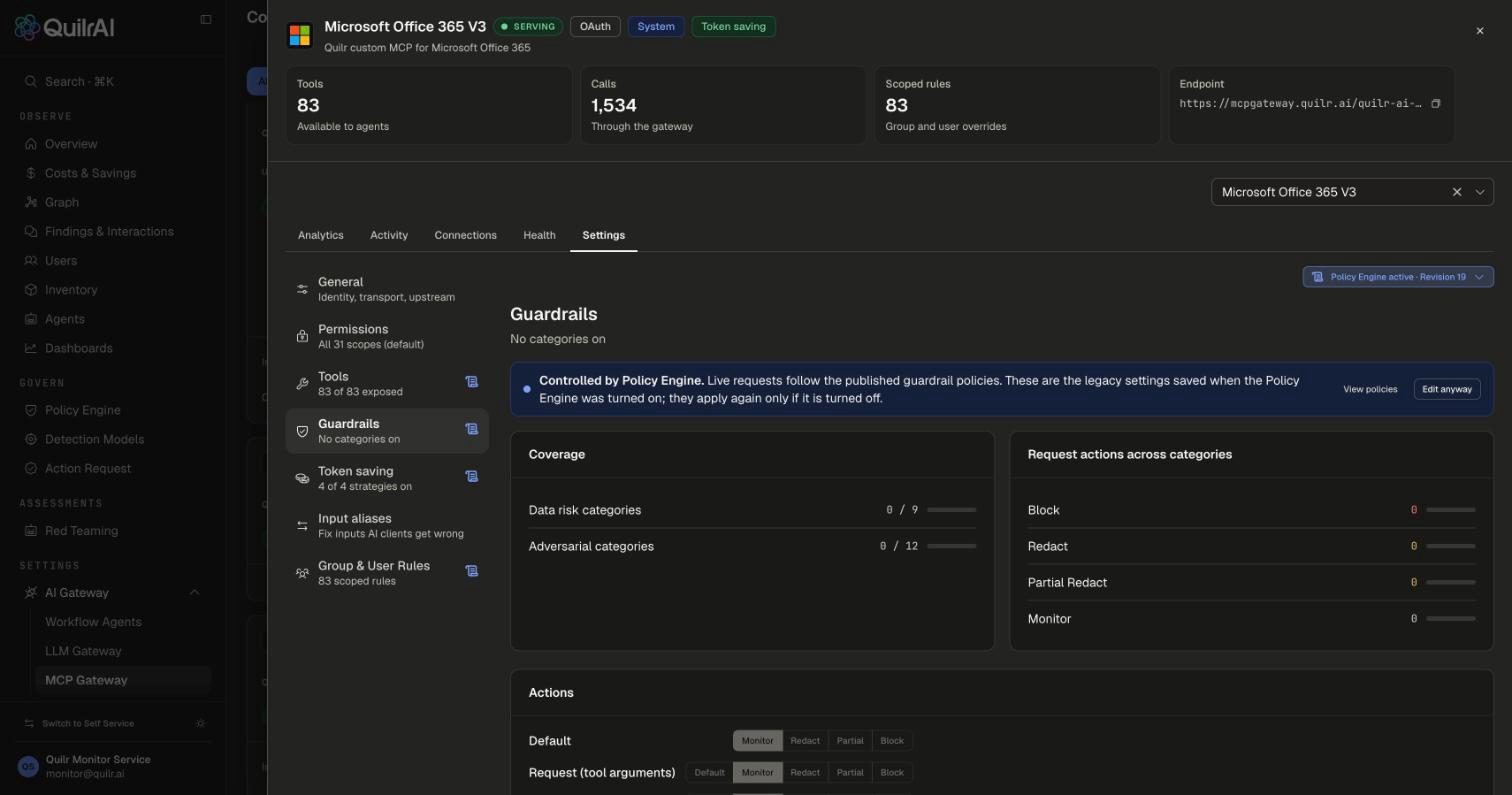 Guardrails section with Coverage, Request actions across categories, the Actions card (Default, Request, Response) and the Data risk categories table