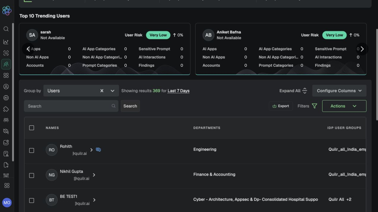 Users view with trending risk, grouping, search, export, filters, actions, and identity fields.