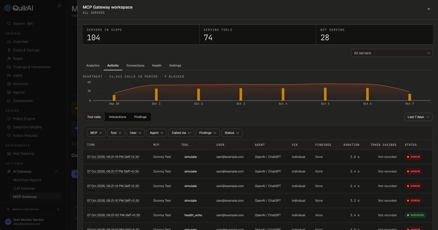 Activity tab listing each tool call with its server, tool, user, agent and outcome
