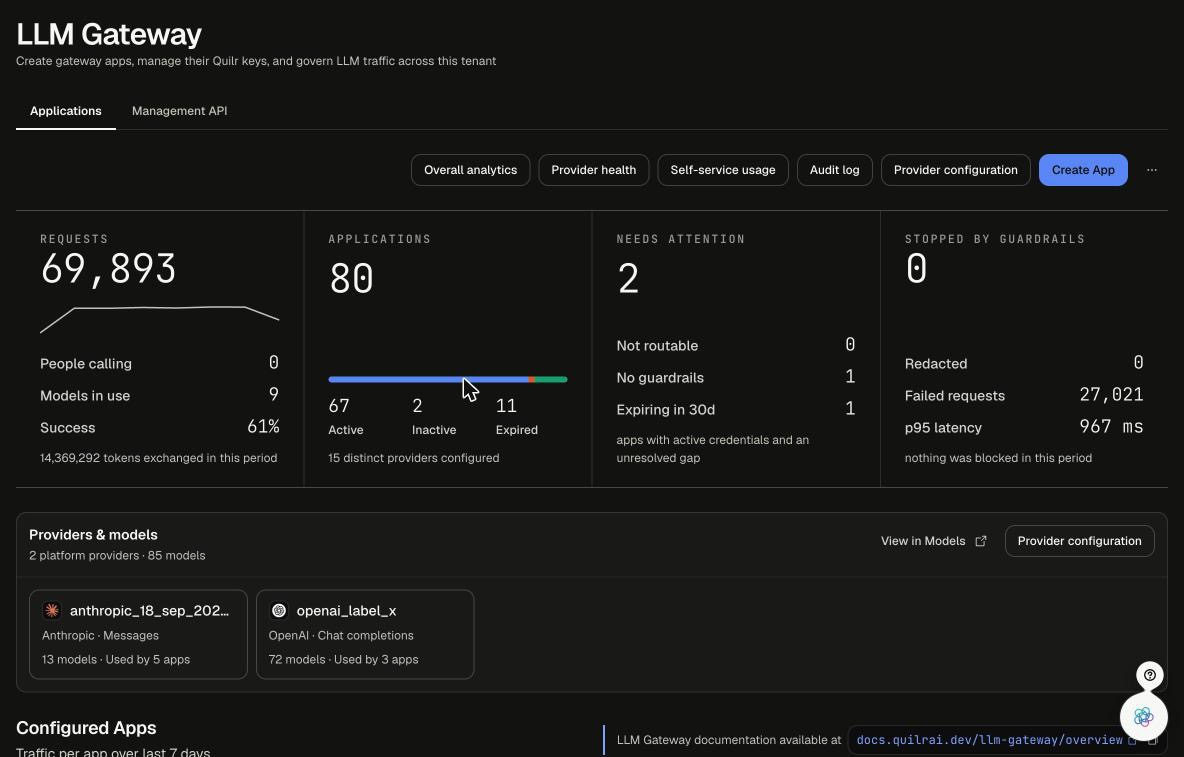 Console › Settings › AI Gateway › LLM Gateway